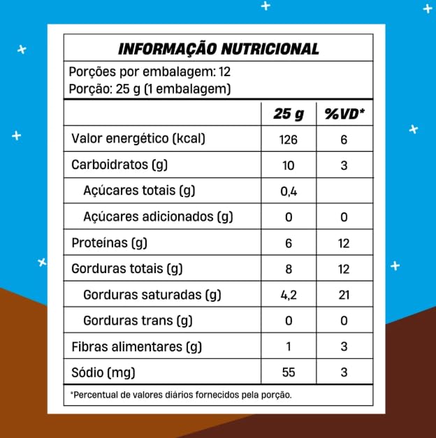 +Mu Chocowheyfer Protein Chocolate Flavor - Display with 12 Units